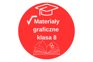Pakiet materiałów graficznych klasa 8
